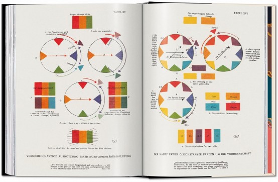 Grafika produktu: The Book of Colour Concepts. 45th Ed.
