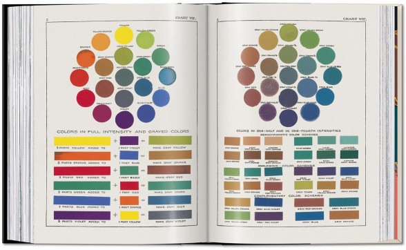 Grafika produktu: The Book of Colour Concepts. 45th Ed.