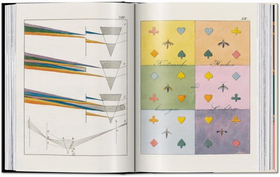 Grafika produktu: The Book of Colour Concepts. 45th Ed.