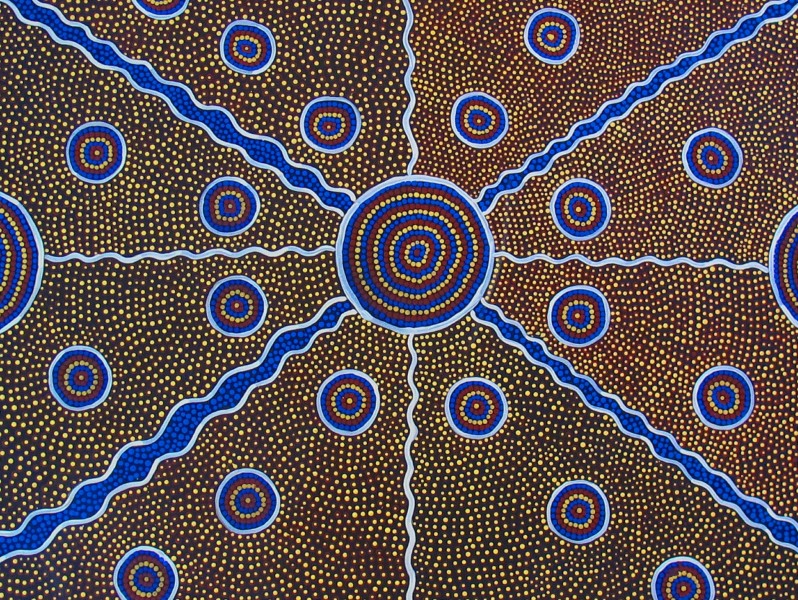 Aboriginal painting language - do we watch or read art?